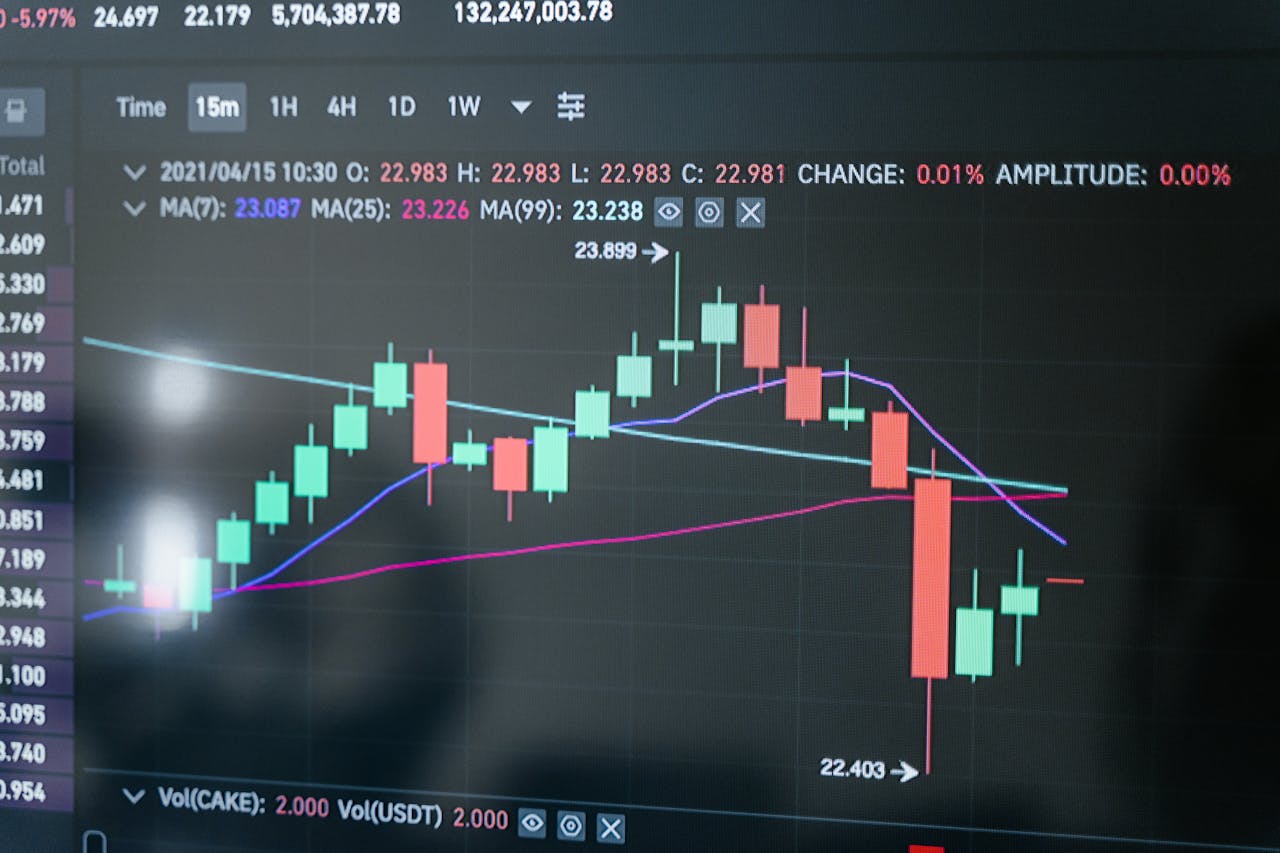 Momentum Trading Strategy: Your Ultimate Guide to Riding Market ...